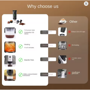 ☕ Coffely – Portable Electric Capsule Coffee Maker